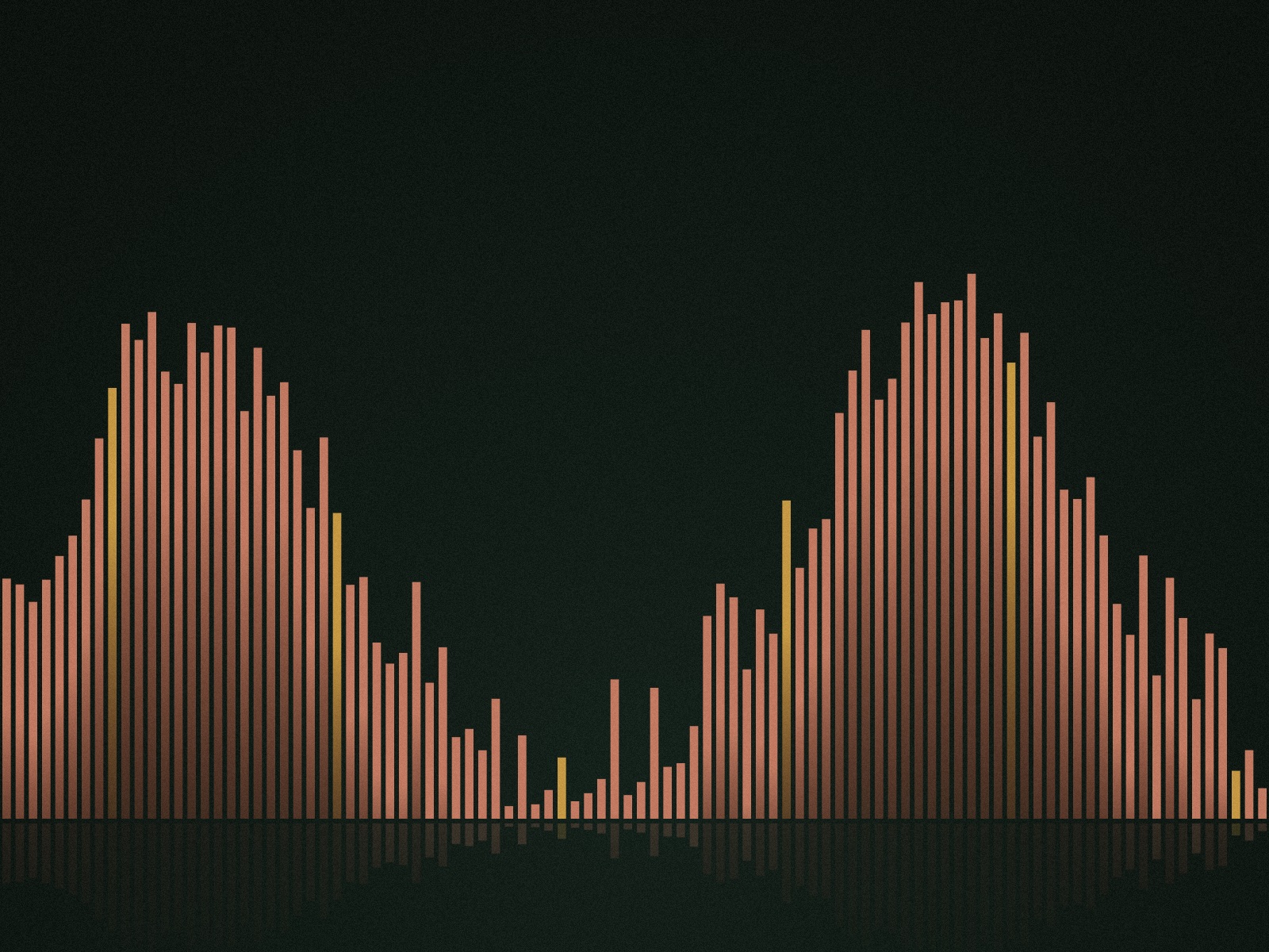 Spectrum at dusk
